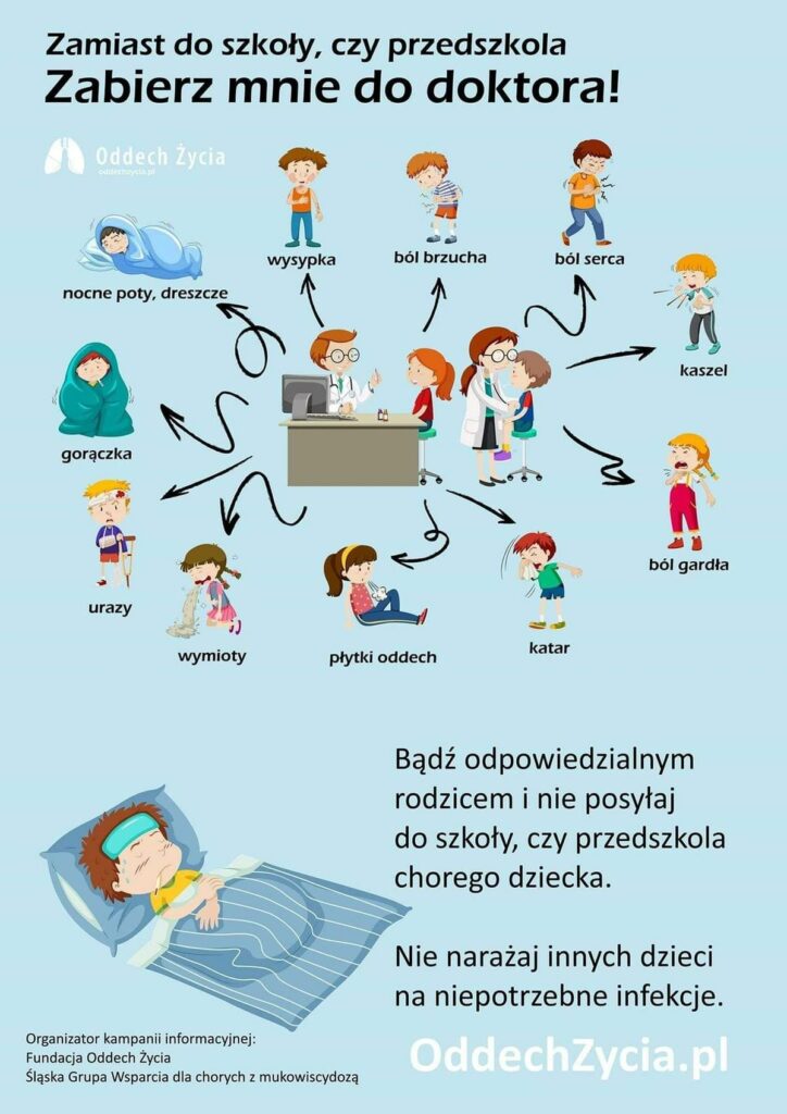 Kiedy dziecko źle się czuje